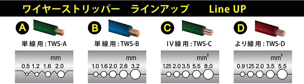 Kìm tuốt dây tự động của nhật có chất lượng số 1 ? Thông số chi tiết kìm tuốt dây tự động của nhật